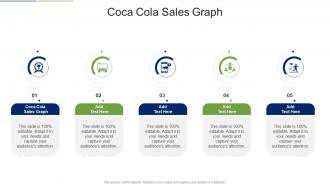 Coca Cola Sales Graph In Powerpoint And Google Slides Cpb