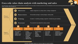 Coca Cola Value Chain Analysis With Marketing And Sales