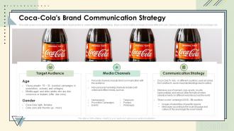 Coca Colas Brand Communication Strategy Ppt Infographics