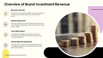 Coca Colas Licensing And Brand Investment Revenue PPT Sample AT Editable Slides