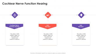 Cochlear Nerve Function Hearing In Powerpoint And Google Slides Cpb