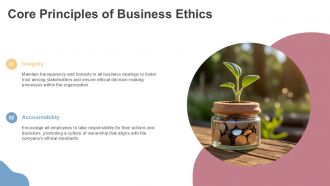 Code Of Conduct In Business Ethics PPT Graphics ACP Informative Content Ready