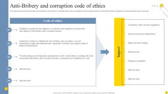 Code Of Ethics Powerpoint Ppt Template Bundles Pre-designed Images