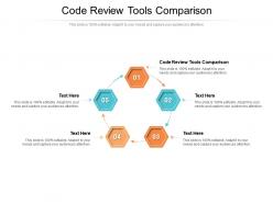 Code review tools comparison ppt powerpoint presentation professional influencers cpb