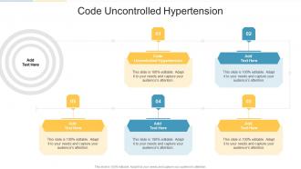 Code Uncontrolled Hypertension In Powerpoint And Google Slides Cpb