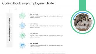 Coding Bootcamp Employment Rate In Powerpoint And Google Slides Cpb