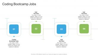 Coding Bootcamp Jobs In Powerpoint And Google Slides Cpb
