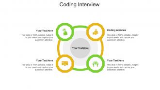 Coding interview ppt powerpoint presentation ideas cpb