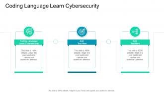 Coding Language Learn Cybersecurity In Powerpoint And Google Slides Cpb