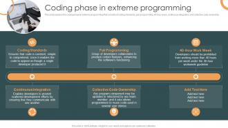 Coding Phase In Extreme Programming XP Ppt Powerpoint Presentation Layouts Icon