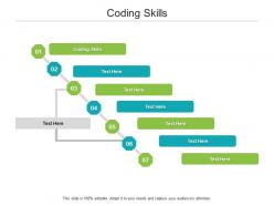 Coding skills ppt powerpoint presentation infographics information cpb
