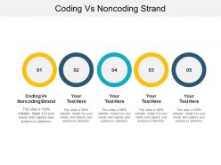 Coding vs noncoding strand ppt powerpoint presentation pictures layout ideas cpb