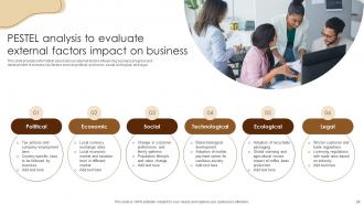 Coffee Business Company Profile Powerpoint Presentation Slides CP CD V Professional Captivating