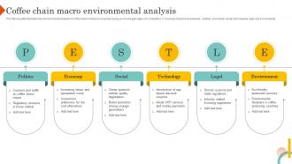 Coffee Chain Macro Environmental Analysis