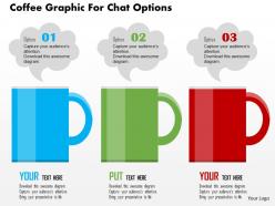 Coffee graphic for chat options flat powerpoint design