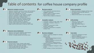 Coffee House Company Profile Powerpoint Presentation Slides CP CD V Interactive Compatible