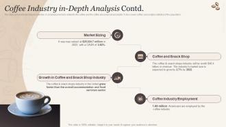 Coffee Industry In Depth Analysis Cafe Business Plan BP SS Unique Impactful