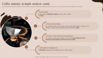 Coffee Industry In Depth Analysis Coffee House Business Plan BP SS Images Captivating