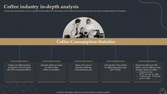 Coffee Industry In Depth Analysis Coffee Shop Start Up BP SS