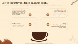 Coffee Industry In Depth Analysis Planning A Coffee Shop Business BP SS Colorful Captivating