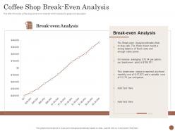 Coffee shop break even analysis business plan for opening a cafe ppt professional slide portrait