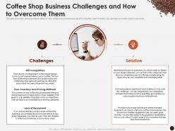 Coffee Shop Business Challenges And How To Overcome Them Master Plan Kick Start Coffee House