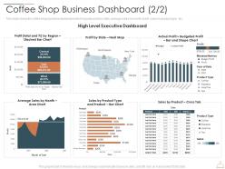 Coffee shop business dashboard bar restaurant cafe business idea ppt pictures