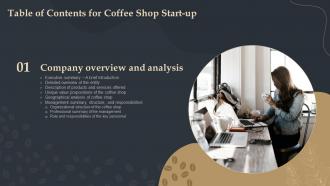 Coffee Shop Business Plan Powerpoint Presentation Slides
