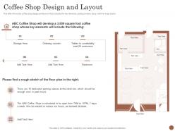 Coffee shop design and layout business plan for opening a cafe ppt powerpoint summary