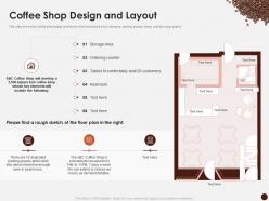 Coffee Shop Design And Layout Master Plan Kick Start Coffee House Ppt Summary