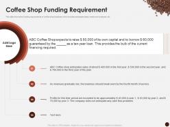 Coffee Shop Funding Requirement Master Plan Kick Start Coffee House Ppt Inspiration
