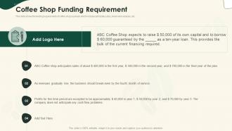 Coffee Shop Funding Requirement Strategical Planning For Opening A Cafeteria