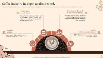 Coffee Shop Start Up Coffee Industry In Depth Analysis BP SS Multipurpose Colorful