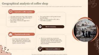 Coffee Shop Start Up Geographical Analysis Of Coffee Shop BP SS