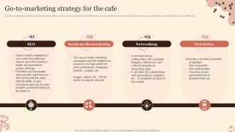Coffee Shop Start Up Go To Marketing Strategy For The Cafe BP SS