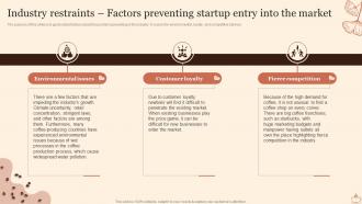 Coffee Shop Start Up Industry Restraints Factors Preventing Startup Entry Into The Market BP SS