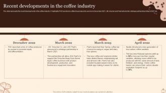 Coffee Shop Start Up Recent Developments In The Coffee Industry BP SS