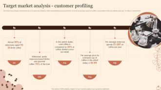 Coffee Shop Start Up Target Market Analysis Customer Profiling BP SS