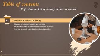 Coffeeshop Marketing Strategy To Increase Revenue Powerpoint Presentation Slides Captivating Best
