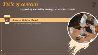 Coffeeshop Marketing Strategy To Increase Revenue Powerpoint Presentation Slides Images Good