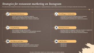 Coffeeshop Marketing Strategy To Increase Revenue Powerpoint Presentation Slides Downloadable Good