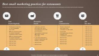Coffeeshop Marketing Strategy To Increase Revenue Powerpoint Presentation Slides Engaging Good