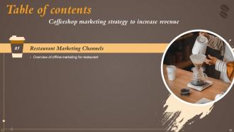 Coffeeshop Marketing Strategy To Increase Revenue Powerpoint Presentation Slides Impactful Unique
