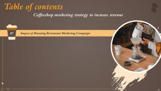 Coffeeshop Marketing Strategy To Increase Revenue Powerpoint Presentation Slides Visual Unique