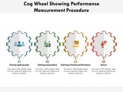 Cog wheel showing performance measurement procedure