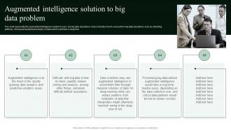 Cognitive Augmentation Augmented Intelligence Solution To Big Data Problem