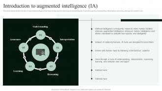 Cognitive Augmentation Introduction To Augmented Intelligence IA