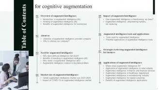 Cognitive Augmentation Powerpoint Presentation Slides Researched Content Ready