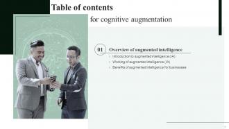Cognitive Augmentation Powerpoint Presentation Slides Professional Content Ready