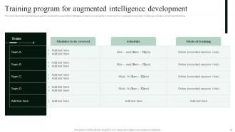 Cognitive Augmentation Powerpoint Presentation Slides Informative Editable